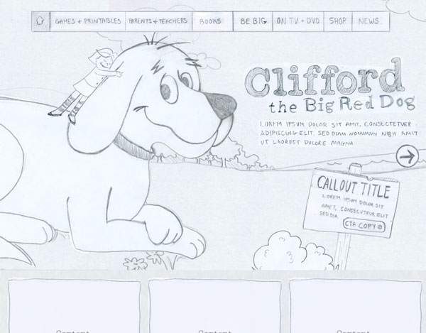 Clifford Concept A Sketch