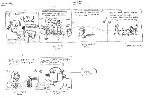 Clifford Homepage Storyboard Sketch